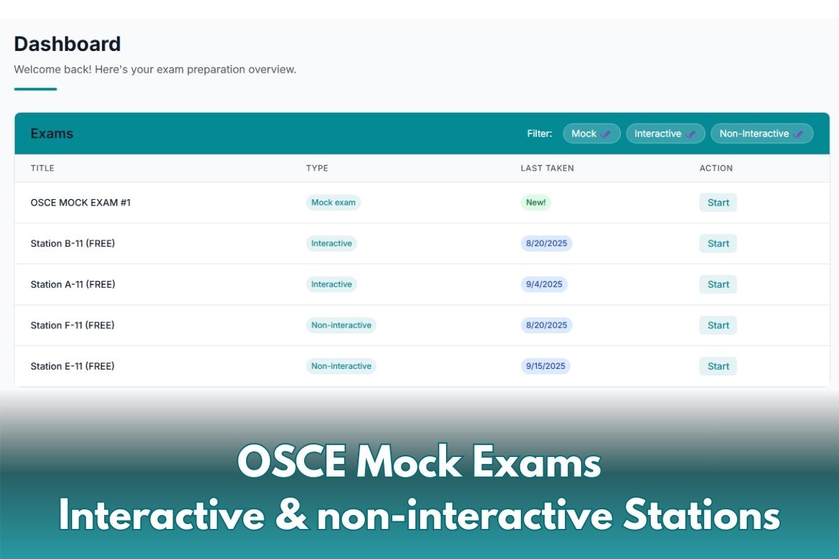 OSCE Station Interface - OSCE Mock exams, interactive and non-interactive stations